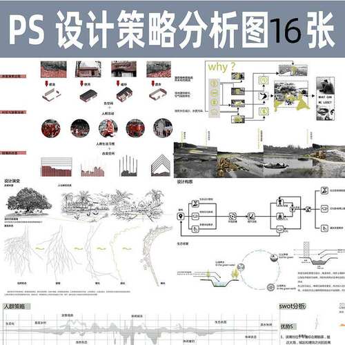 PS演变概念设计策略分析图景观园林规划毕业作品建筑设计PSD分层