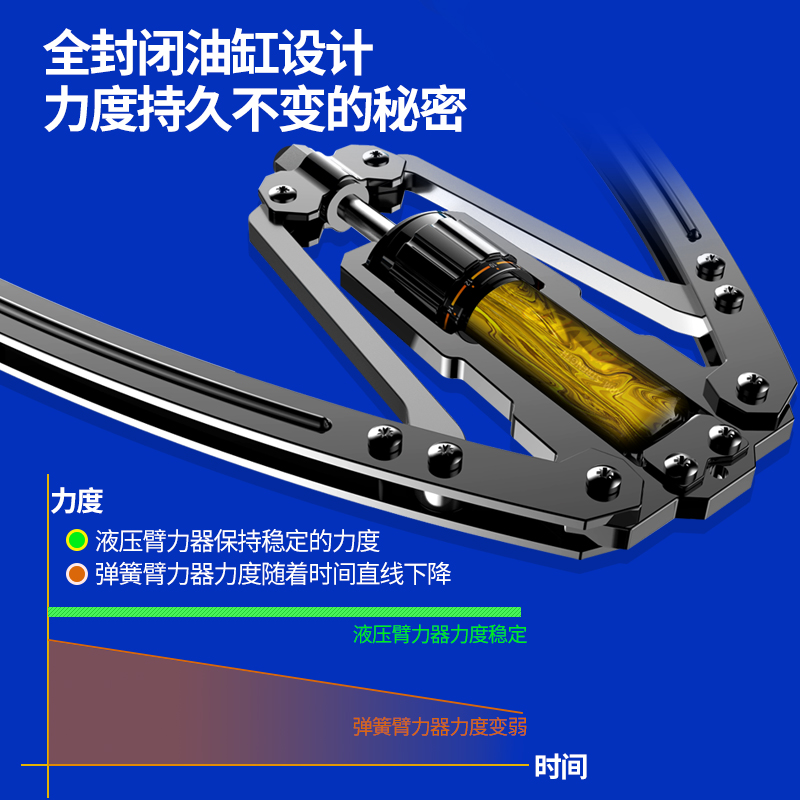 可调节臂力棒家用训练胸肌手臂锻炼健身器材握力器 液压臂力器男士