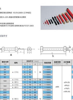 Ri80大红袍玻璃釉高频高压无感电阻5W10W20W50W100W 100K 1m 10m
