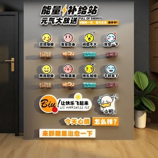 企业公司补给站文化布置糖果间心情茶水能量背景办公室装 饰纸墙面