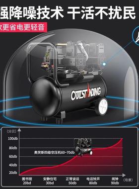 OUTSTANDING气泵空气压缩机小型220V工业级木工专用喷漆充打磅无
