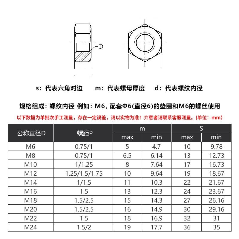 304不锈钢六角细牙螺母螺帽螺丝帽幼牙六角螺丝母细扣螺母DIN934M
