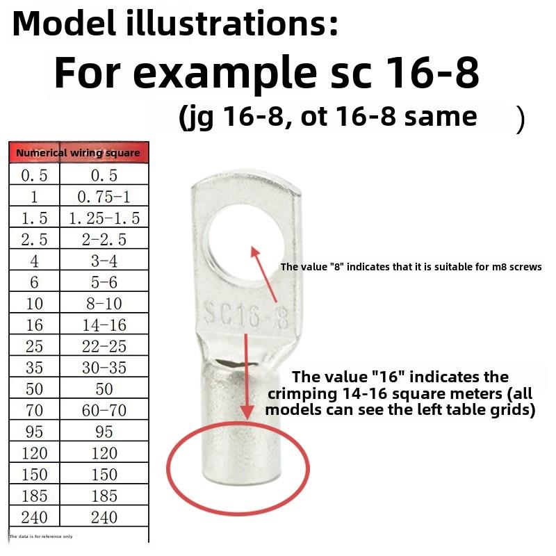 Sc95方压接头国家标准加厚端子排