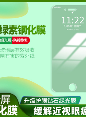 适用于苹果12钢化膜iphone12绿光iphome12无白边ipone12防摔萍果12蓝光ip12防偷窥ipone 12手机贴膜iph0ne12