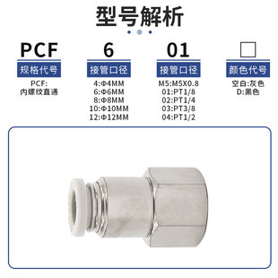 亚德客气动内螺纹内牙直通快插气管快速接头APCF601/PCF系列接头