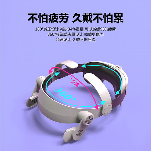 FiiTVR精英头戴适用Oculus quest 2头戴舒适可替换调节头戴VR