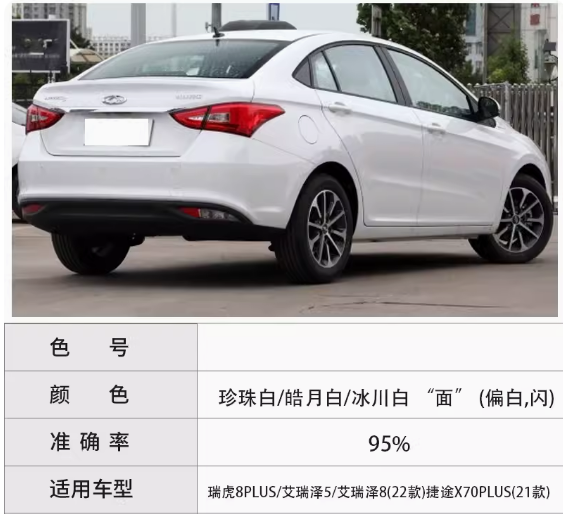 Y. Tiggo 8plusArrizo 5Arrizo 8Haoyue White rl 얼굴 흰색 플래시, A. 1L