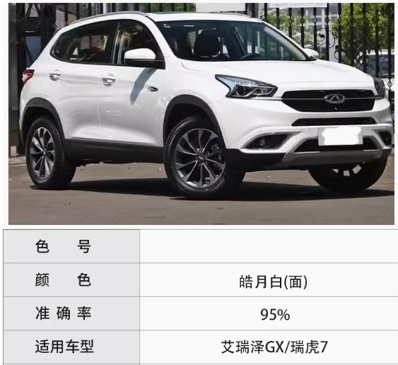 S. Arrizo GXTiggo 7Haoyuebai얼굴, A. 1L