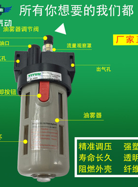 翊云气动气源处理器油雾器油水过滤器AL220 BL200 BL3000 BL4000