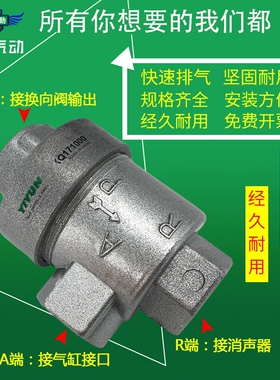 快速排气阀XQ170610/170600/171000/171500 BQE-02-03-04