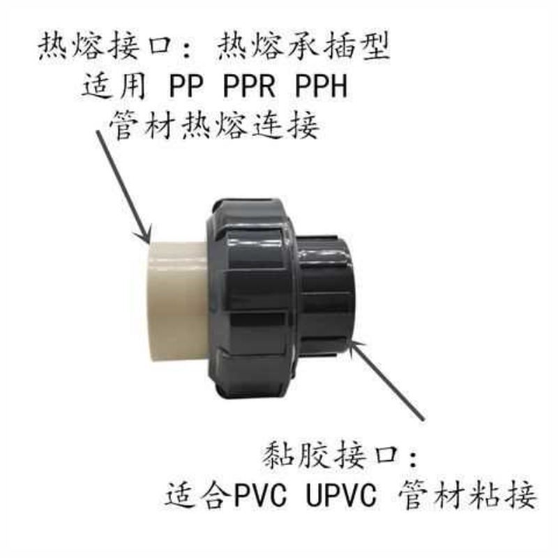 ppr转换pvc由令PP转PVC活接转换电镀用PPR热熔转接UPVC粘接活结头