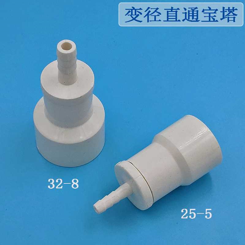 PVC变径直接水嘴给水管异径快插接头塑料软管直通转换头 20 25 32