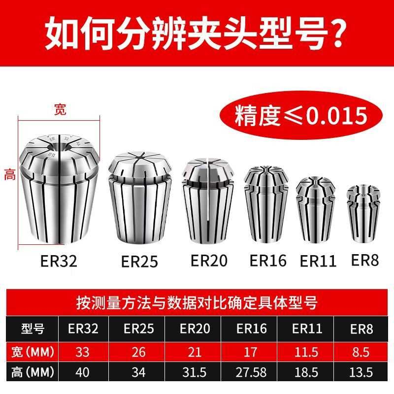 火速机电雕刻机ER11/16/20/25/32夹头螺母主轴弹性夹筒刀具配件