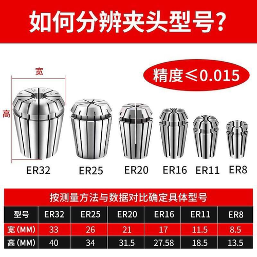 火速机电雕刻机ER11/16/20/25/32夹头螺母主轴弹性夹筒刀具配件