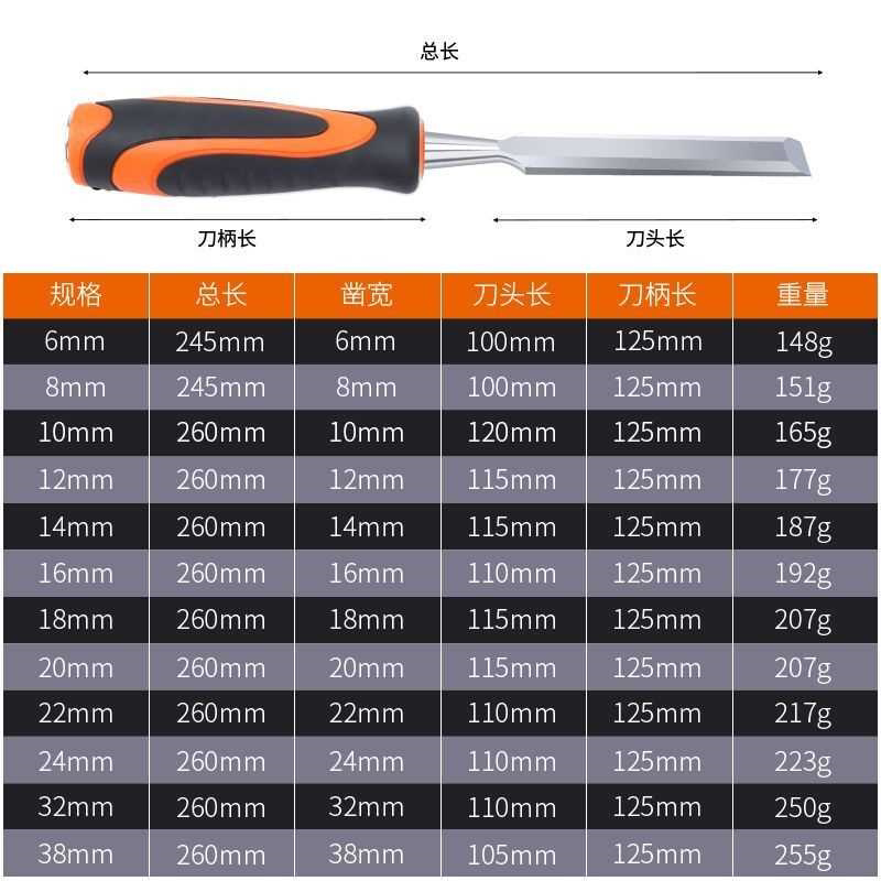 穿心凿木工钨钢凿子特钢木匠工具套装扁铲凿刀挖槽刀钊子合金平凿