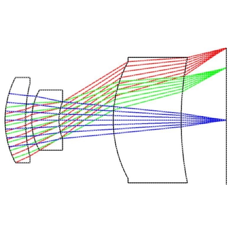光学设计教学-一步步指导教程!可远程教学