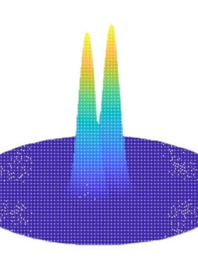 光纤传感 光纤模式耦合   fiber sensing fiber coupler