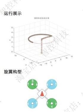 MATLAB/Simulink无人机轨迹跟踪 路径规划 姿态控制 仿真模型 PID