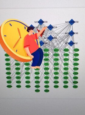 单细胞细胞通讯CellChat信号通路分析