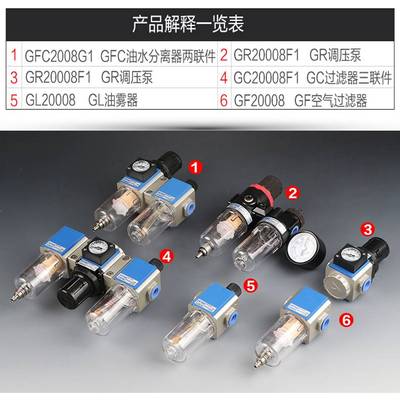 兴国电子|亚德客型过滤器GC200-08GR300-10GFR400-15GFC600-20减