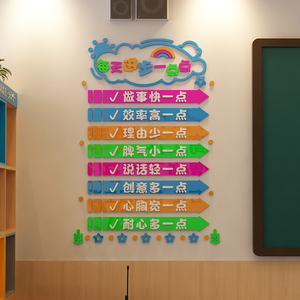 班级文化背景墙贴纸中小学激励志文化标语教室黑板报氛围创意装饰