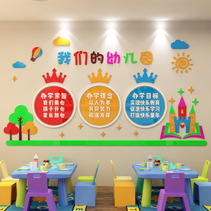 幼儿园环创主题墙文化墙娃娃家教室墙面装饰欢迎小朋友墙贴贴纸