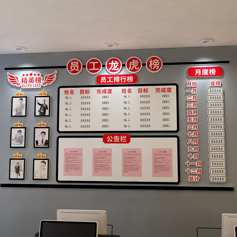 PVC月度之星销售业绩展示板墙贴