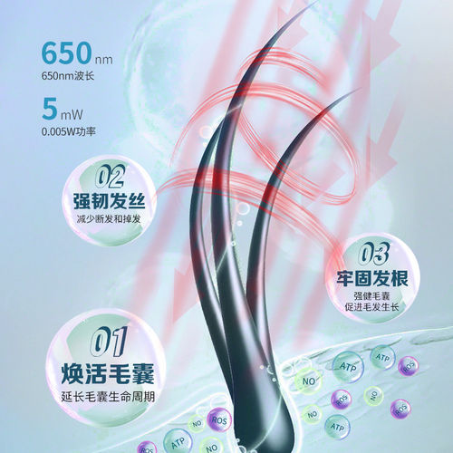 i黑密LLLT红光生发仪防脱增发