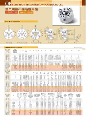 台湾千岛三爪高精密高速中空油壓夾頭卡盘OP-204