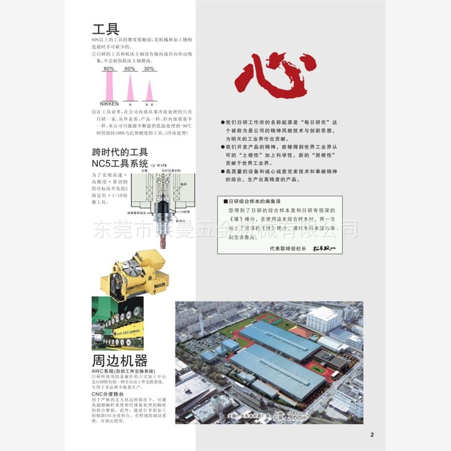 日本NIKKE研刀片CC12-C8(