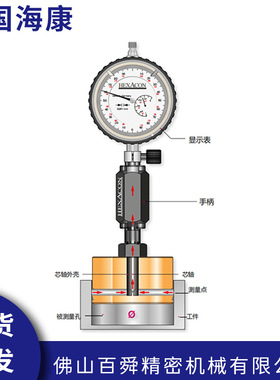 德国HEXACON海康指示型塞规通孔测头盲孔侧头塞规测头孔径测量仪
