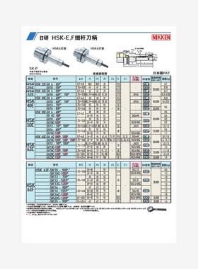 日本日研NIKKEN  HSK-E,F细杆刀柄HSK63E-SK20C-120P