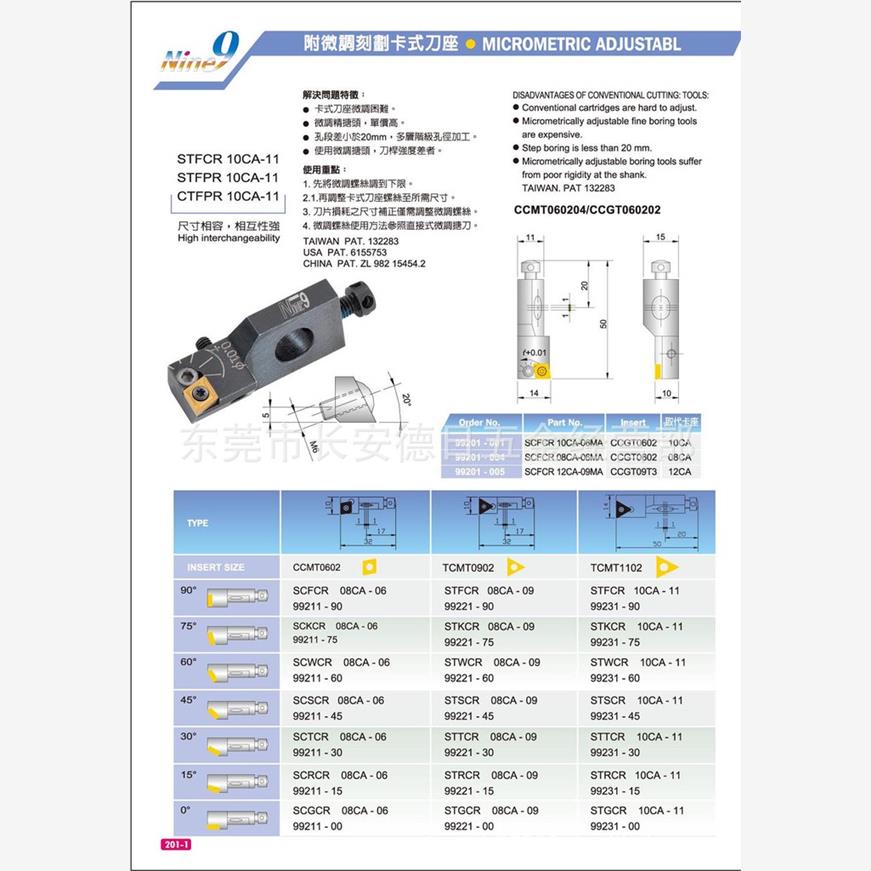 Nine9耐久微调卡式刀座SC