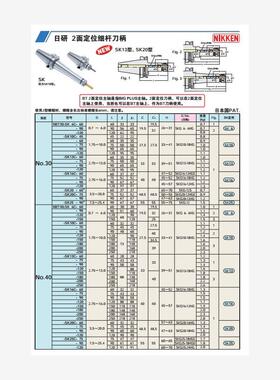 日本日研NIKKEN   2面定位细杆刀柄NBT40-SK20C-120