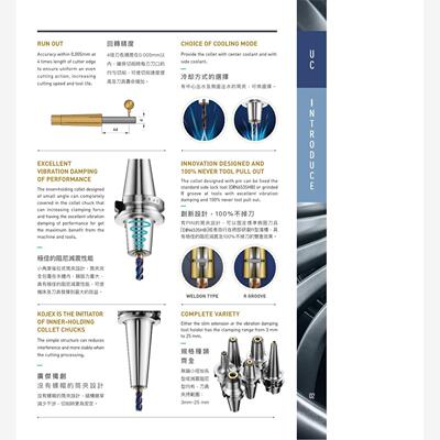 台湾KOJEX广杰数控刀柄UC