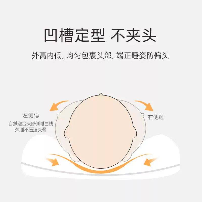 婴儿定型枕防偏头枕头透气纠正头型偏头0-1岁新生儿宝宝夏季