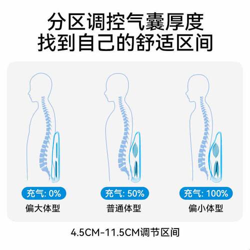 乐班leband双区空气靠垫办公午休腰垫腰枕久坐充气气囊护腰靠垫