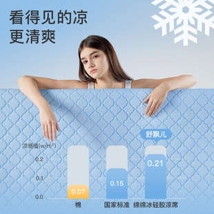 舒飘儿绵绵冰凉席家用凉感软席可折叠可水洗机洗夏季冰丝席单双人
