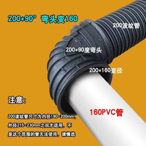 波纹管水管配件200变110PVC管160管300变200转接变径三通变大变小