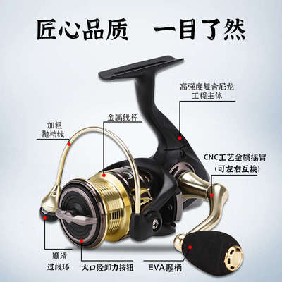 格迪龙全金属纺车轮无间隙鱼线轮渔轮海竿路亚防海水微物轮远投轮