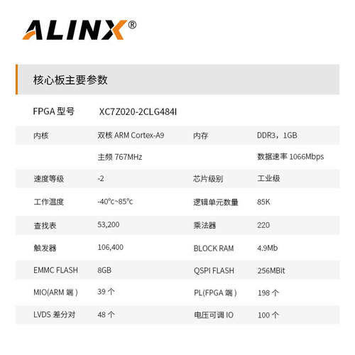 FPGA开发板黑金ALINX XILINX ZYNQ开发板 ARM 7020 7000多网口
