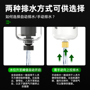 油水分离器带自动排水空气过滤器分离气泵汽水三联压缩水气过滤