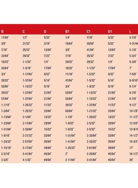 Proto 英制 雾面 双开口扳手 5/8x3/4 J3031 现货
