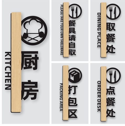 亚克力简约厨房标识牌