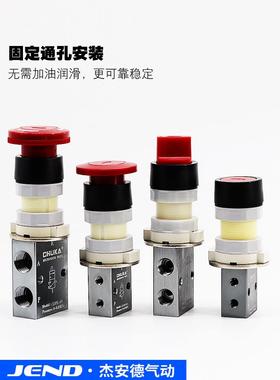 气jend动机械阀S3BS3L/S3R/S3V/S3HSS3/M//S3PL/SP3PF/S3HL-M5-06