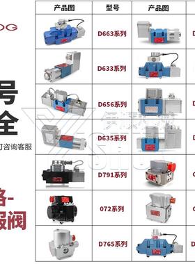 MOOG伺服阀D634比例阀D661/2/3/4-4651/2穆格电液阀液压G761-303B