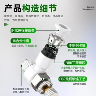 M8气缸调节阀 气动调速阀节流阀气动可调气阀开关节气阀SL4