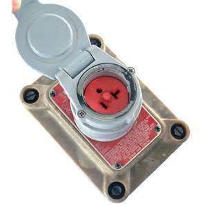 .. APPLETON阿普顿插头插座ARC6023BC ACP6023BC 品种齐