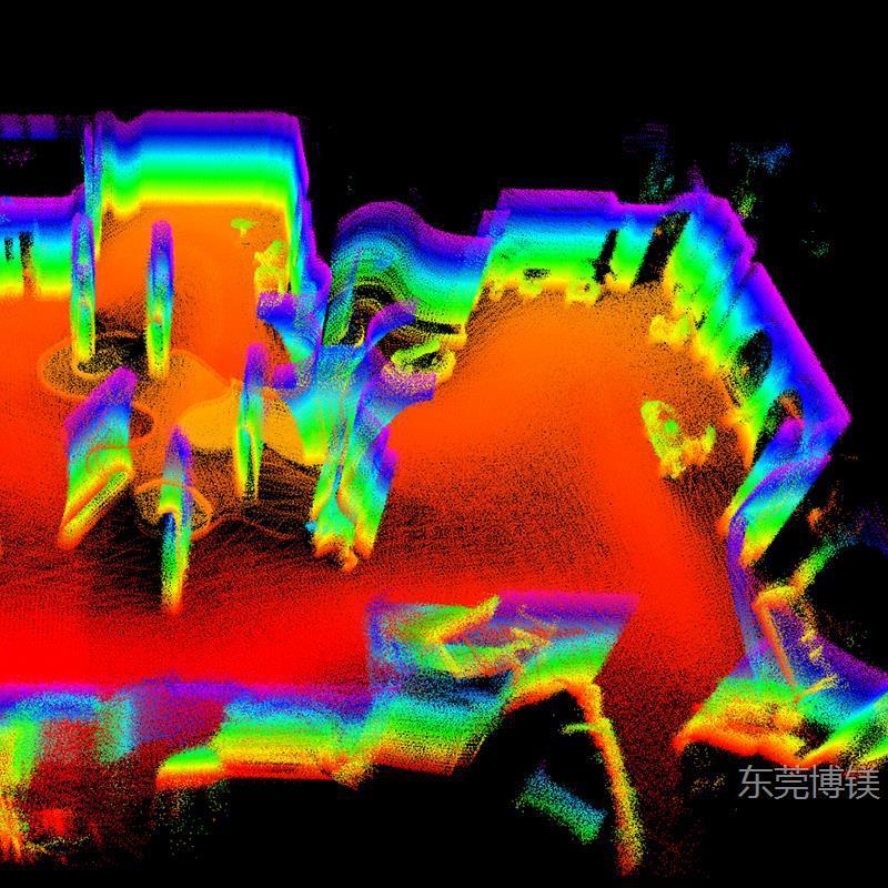 现货Unitree宇树4DLiDAR L23D激光雷达导航避障slam超广角360深度