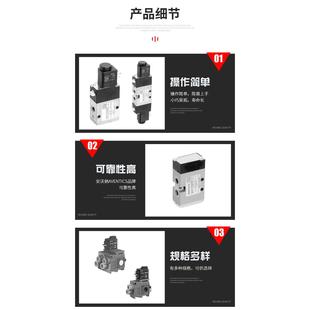 安沃驰气缸0822064000德国进口电磁阀 AVENTICS